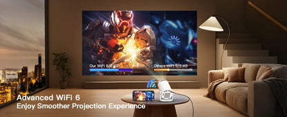 Mini Projector 720P HD, 4K Support Auto-Focus & Keystone, Android 11.0, WiFi 6, BT 5.4, 10,000+ Apps – Portable Home Theater