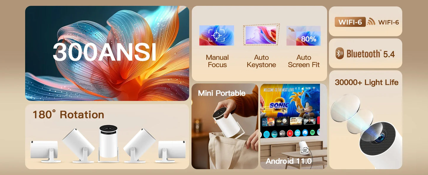 Mini Projector 720P HD, 4K Support Auto-Focus & Keystone, Android 11.0, WiFi 6, BT 5.4, 10,000+ Apps – Portable Home Theater